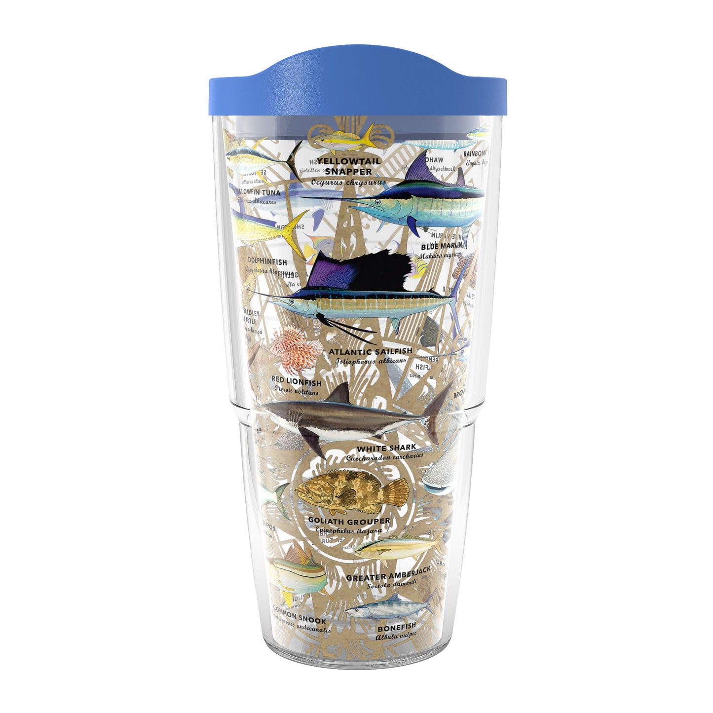 Tervis Charts