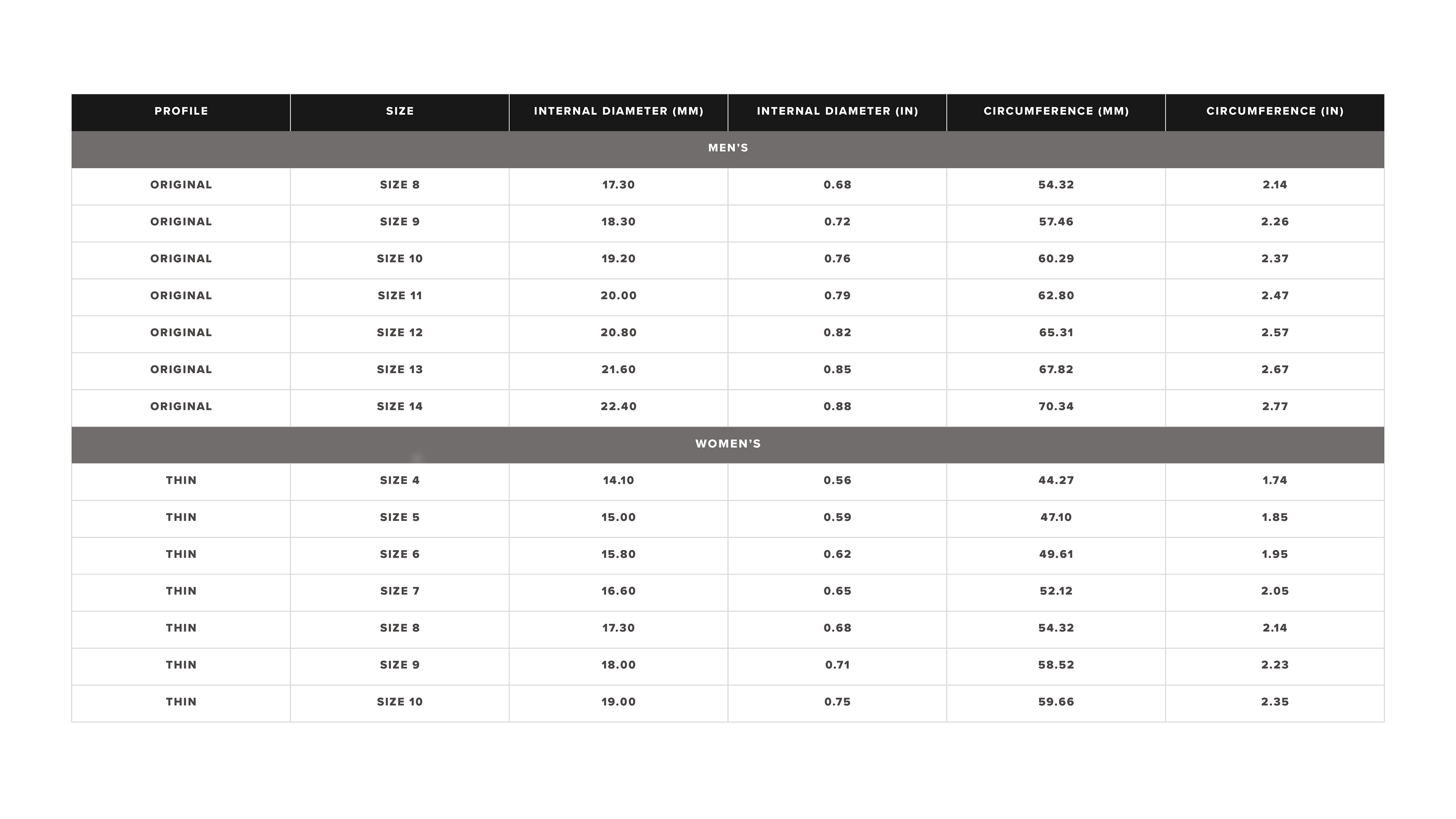 Pink Sea Turtle Thin Ring by Groove Life Guy Harvey